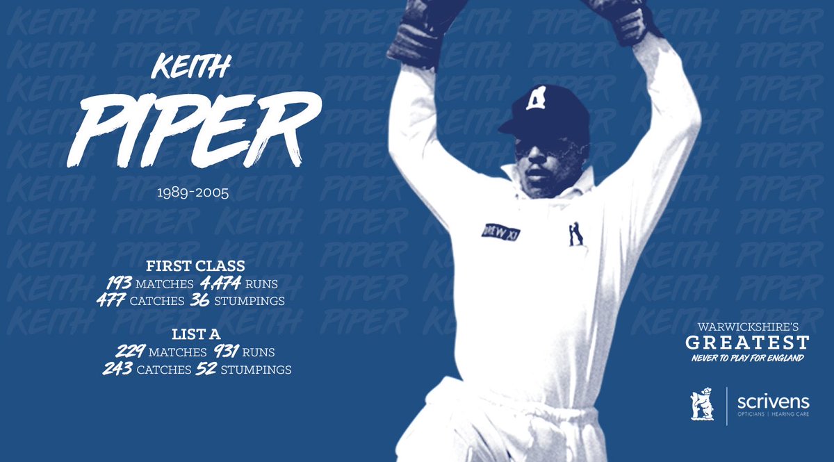 Keith Piper Obituary Warwickshire England Death : Beloved Warwickshire Cricketer and Wicket Keeper Remembered